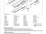 repair manual Kubota Front Loader LA513, LA723, LA853 Workshop Manual PDF - 3