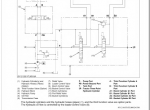 repair manual Kubota Front Loader LA524AU-B, LA714AU-B, LA854AU-B Workshop Manual PDF - 2