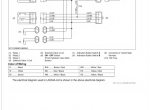 repair manual Kubota Front Loader LA5334A-AU Workshop Manual PDF - 2