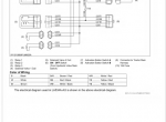 repair manual Kubota Front Loader LA5334A-AU Workshop Manual PDF - 3
