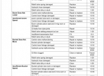 repair manual Kubota Front Loader LA764 Workshop Manual PDF - 3