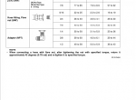 repair manual Kubota Front Loader LA844 Workshop Manual PDF - 2