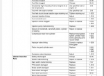 repair manual Kubota GR2120, GR2120-AU Workshop Manual PDF - 2