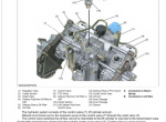 repair manual Kubota ZD1011-AU Workshop Manual PDF - 1