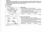repair manual Kubota ZD18F, ZD21F, ZD25F, ZD28F ZERO TURN MOWER Workshop Manual PDF - 3