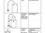 repair manual Toyota Truck 7LOP12, 7LOP12P, 7LOP25, 7LOP25P Service Manual PDF - 1