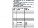 repair manual Toyota Truck 7LOP12, 7LOP12P, 7LOP25, 7LOP25P Service Manual PDF - 4