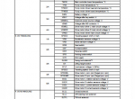 repair manual Toyota Forklift 8FBET15, 16/18/20, 8FBEKT16/18, 8FBMT15/16/18/20 Repair Manual PDF - 1