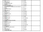 spare parts catalog Toyota Machine 8FBRE12, 8FBRE14, 8FBRE16 Quality Parts Manual PDF - 2