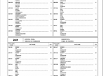 spare parts catalog Toyota Industrial Equipment 7FBCU35/45/55, 30-7FBCU35/45/55 Parts Catalog PDF - 1
