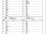 spare parts catalog Toyota Industrial Equipment 7FBCU35/45/55, 30-7FBCU35/45/55 Parts Catalog PDF - 3