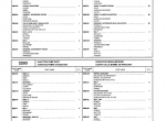 spare parts catalog Toyota Industrial Equipment 7FDU15,18,20,25,30,32 Parts Catalog PDF - 1