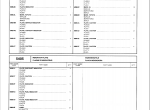 spare parts catalog Toyota Industrial Equipment 7FDU15,18,20,25,30,32 Parts Catalog PDF - 3