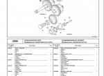 spare parts catalog Toyota Industrial Equipment 7FDU35,45,60,70,80 7FDKU40, 7FDAU50 Parts Catalog PDF - 2