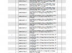 spare parts catalog Toyota Industrial Equipment 8BNCU15, 8BNCU18, 8BNCU20 Parts Catalog PDF - 4