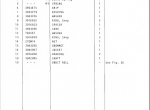 spare parts catalog TCM Clark Michigan Wheel Loader 35B Parts Manual PDF - 3