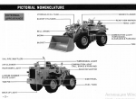 repair manual TCM Clark Wheel Loader 35B Operators Manual PDF - 1