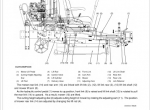 repair manual Kubota GZD15 Workshop Manual PDF - 4