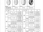 repair manual Kubota L3010, L3410, L3710, L4310 Tractor Workshop Manual PDF - 1