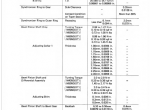 repair manual Kubota Tractor M4950(DT), M6950(DT), M7950(DT) Workshop Manual PDF - 3