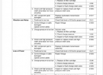 repair manual Kubota Utility Vehicle RTV-X1140 Workshop Manual PDF - 2