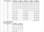 repair manual Kubota Utility Vehicle RTV400Ci Workshop Manual PDF - 1