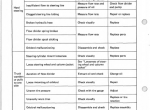 repair manual TCM Clark Michigan Wheel Loader 35B Shop Manual PDF - 4