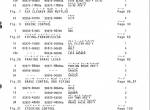 spare parts catalog TCM 180 IIIS Parts Manual Supplement PDF - 4