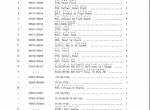 spare parts catalog TCM Articulated Tractor Shovel 75 III Parts Manual PDF - 2