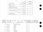 spare parts catalog TCM Clark Equipment 125BN Attechment Parts Manual PDF - 1