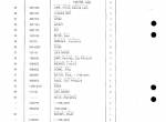 spare parts catalog TCM Clark Equipment 175B Parts Manual PDF - 1