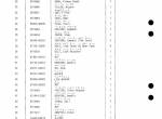 spare parts catalog TCM Clark Equipment 175B Parts Manual PDF - 2