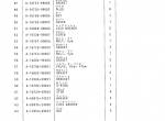 spare parts catalog TCM Clark Equipment 175BN Parts Manual Supplement PDF - 4