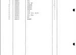 spare parts catalog TCM Clark Equipment 50BZ2 Supplement Parts Catalog PDF - 4