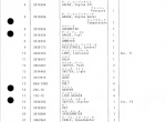 spare parts catalog TCM Clark Equipment 50BZ3 Parts Catalog PDF - 1