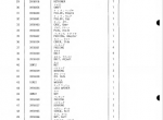 spare parts catalog TCM Clark Equipment 55B Parts Manual PDF - 3