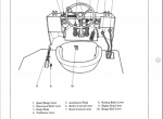 repair manual TCM Clark Michigan Tractor Shovel 75 III A Operators Manual PDF - 1