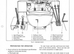 repair manual TCM Clark Michigan Tractor Shovel 75 III A Operators Manual PDF - 4