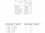spare parts catalog TCM Clark Michigan Tractor Shovel 125B Parts Manual Supplement PDF - 1