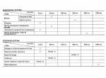 repair manual TCM Clark Wheel Loader 125BN Operators Manual PDF - 2