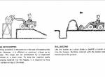 repair manual TCM Clark Wheel Loader 125BN Operators Manual PDF - 4