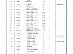 spare parts catalog TCM Cummins NT-855-C335 as user in TCM 275 IIIA Parts Catalog PDF - 2