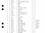 spare parts catalog TCM Michigan Clark Equipment 125B, 125BN Parts Manual PDF - 4