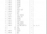 spare parts catalog TCM Michigan Clark Wheel Loader 75BN Parts Catalog PDF - 3