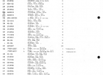 spare parts catalog TCM Tractor Shovel 75 III Parts List PDF - 2