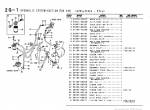 spare parts catalog TCM Wheel Loader 803, 804, 805, 806 Parts Manual PDF - 3