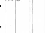 spare parts catalog TCM Wheel Loader 815, 820 Attachment Parts Catalog PDF - 1
