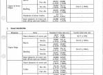repair manual TCM Wheel Loader Super Silent Loader 803, 804, 805, 806 Shop Manual PDF - 3