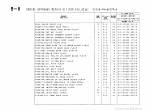 spare parts catalog TCM Isuzu Diesel Engine 6BBILL, 6BDILB-01, 6BDITLB-01 Parts Catalog PDF - 1