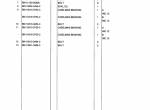 spare parts catalog TCM Kubota Diesel Engine D1503-MDI, D1503-MDI-T Parts Manual PDF - 1
